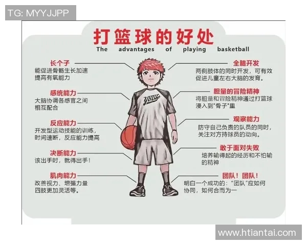 篮球明星正骨背后的秘密与技巧揭秘助你提升运动表现与健康水平