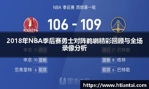 2018年NBA季后赛勇士对阵鹈鹕精彩回顾与全场录像分析